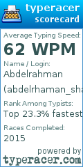 Scorecard for user abdelrhaman_sharaa