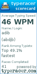 Scorecard for user abdjb
