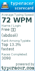 Scorecard for user abdoali