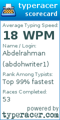 Scorecard for user abdohwriter1