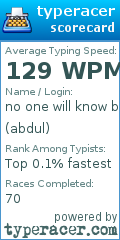 Scorecard for user abdul