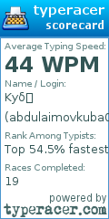 Scorecard for user abdulaimovkuba08