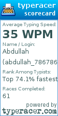 Scorecard for user abdullah_786786