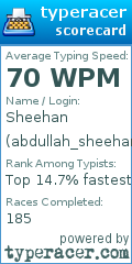 Scorecard for user abdullah_sheehan