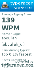 Scorecard for user abdullah_ui