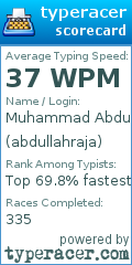Scorecard for user abdullahraja