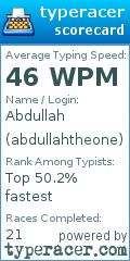 Scorecard for user abdullahtheone