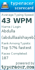Scorecard for user abdulllaalshayeb