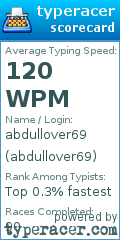 Scorecard for user abdullover69