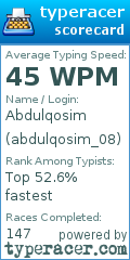 Scorecard for user abdulqosim_08