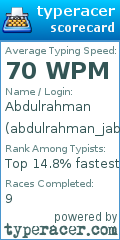 Scorecard for user abdulrahman_jab