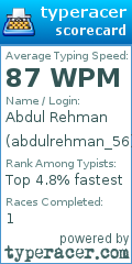 Scorecard for user abdulrehman_56