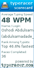 Scorecard for user abdulsamadade_1