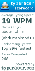 Scorecard for user abdurrahimbd101