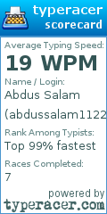 Scorecard for user abdussalam1122