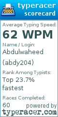 Scorecard for user abdy204