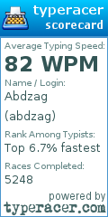 Scorecard for user abdzag