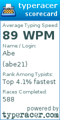 Scorecard for user abe21