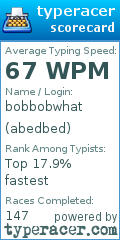 Scorecard for user abedbed