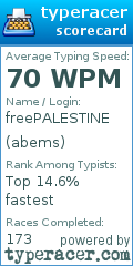 Scorecard for user abems
