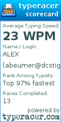 Scorecard for user abeumer@dcstigers.org