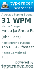 Scorecard for user abhi_jeet
