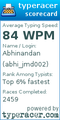 Scorecard for user abhi_jmd002
