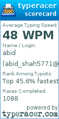 Scorecard for user abid_shah5771@yahoo.com