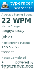 Scorecard for user abig
