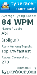 Scorecard for user abiigurl