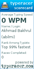Scorecard for user abilmi