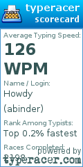 Scorecard for user abinder