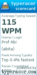 Scorecard for user abita