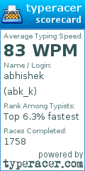 Scorecard for user abk_k