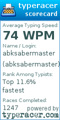 Scorecard for user abksabermaster