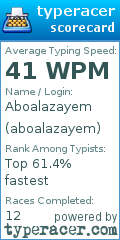 Scorecard for user aboalazayem