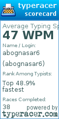 Scorecard for user abognasar6