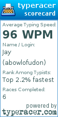 Scorecard for user abowlofudon