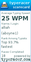 Scorecard for user aboyne1