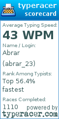 Scorecard for user abrar_23