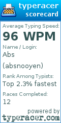 Scorecard for user absnooyen