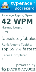 Scorecard for user absolutelyfabulous