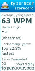 Scorecard for user abssman