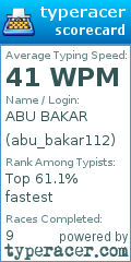 Scorecard for user abu_bakar112