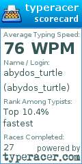 Scorecard for user abydos_turtle