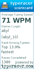 Scorecard for user abyl_10