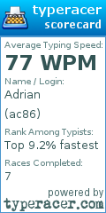 Scorecard for user ac86