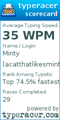 Scorecard for user acatthatlikesmint