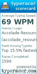 Scorecard for user accolade_resources