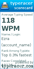 Scorecard for user account_name